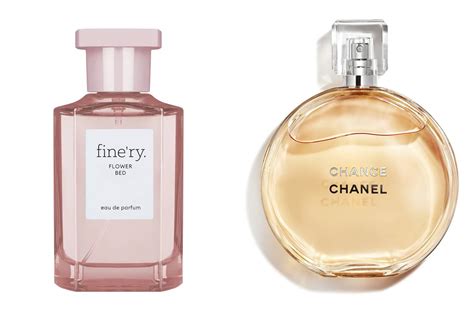 target chanel dupe|target perfume collection.